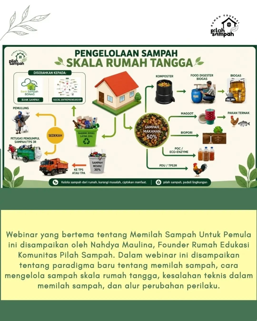 Galeri edukasi